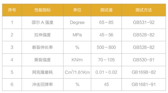 技術參數.jpg